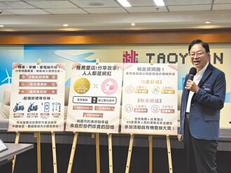 桃金獎App投票 抽電動機車