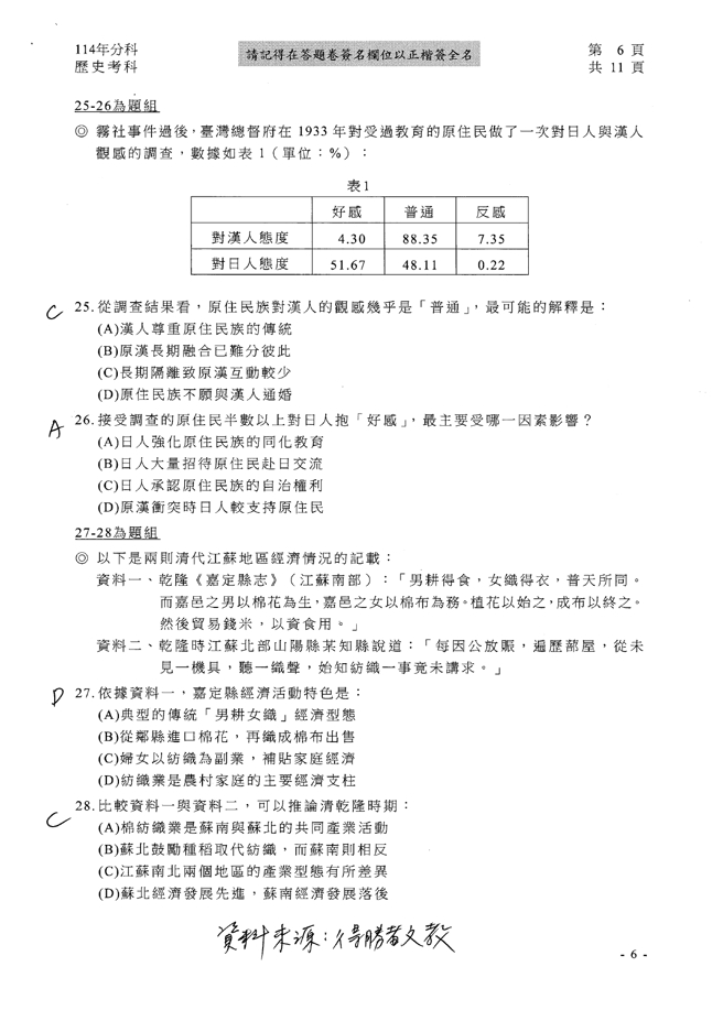 114分科歷史科简答