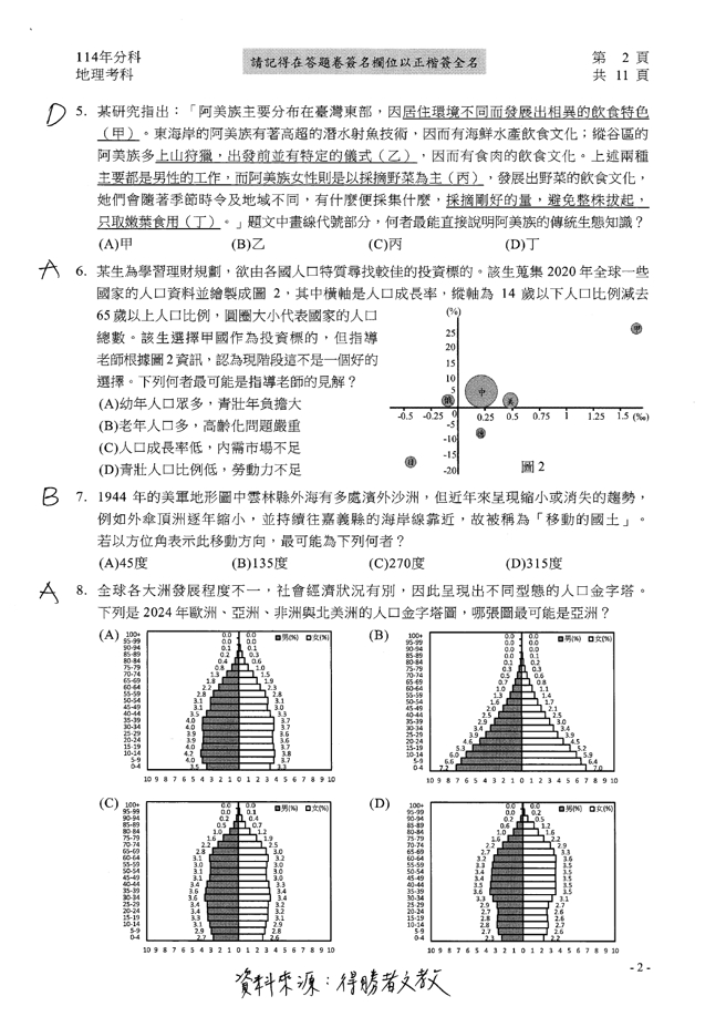114分科地理科简答
