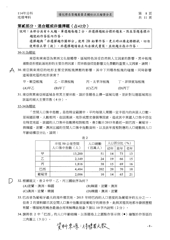 114分科地理科简答