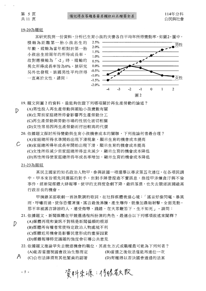 114分科公民科簡答