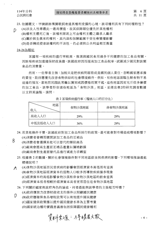 114分科公民科簡答