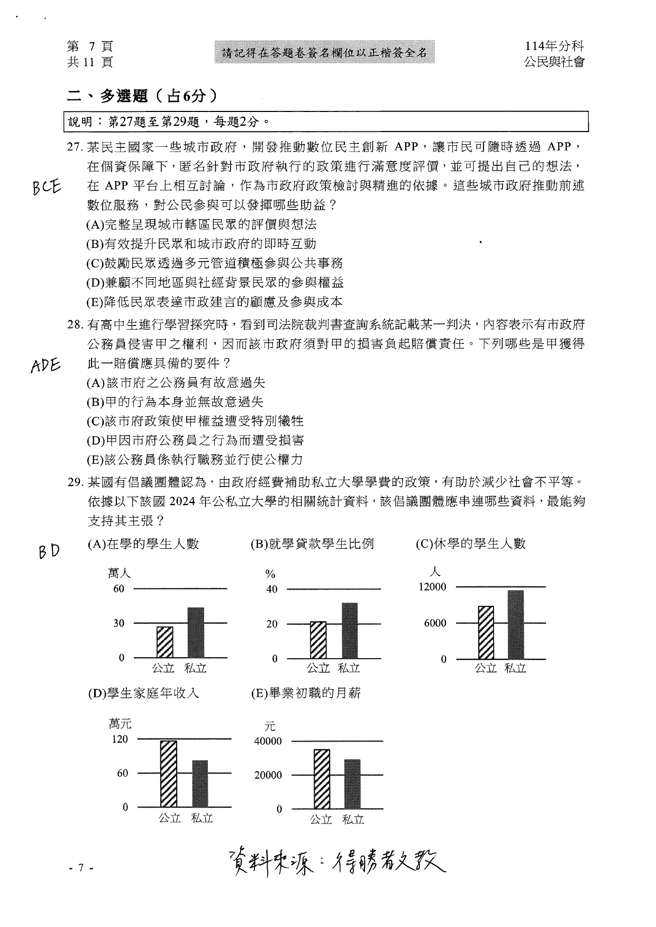 114分科公民科簡答