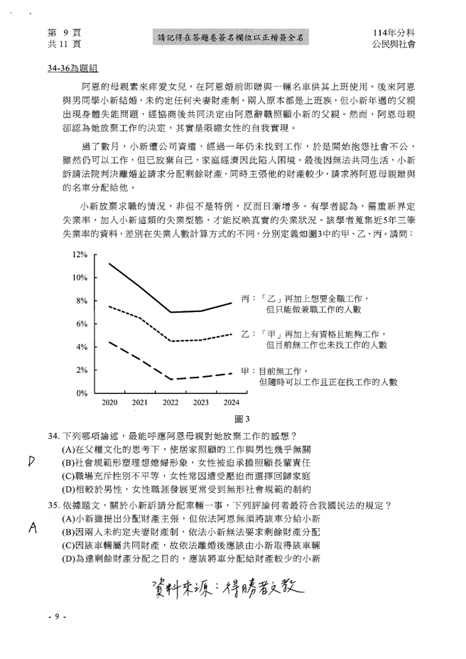 114分科公民科簡答
