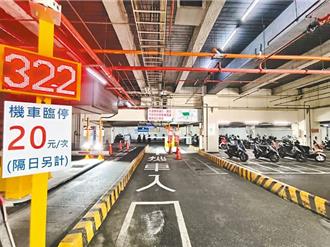 大巨蛋也成摔車熱點？機車打滑事故頻傳 北市停管處回應了