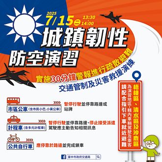 中部城鎮韌性演習 3區特殊疏散