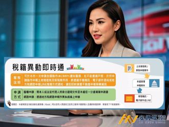 台北申請「稅籍異動即時通」擴及全國