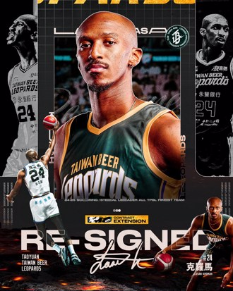 TPBL》台啤雲豹續約克羅馬 書總預告下季洋將有新氣象