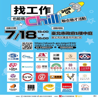 找工作也能很Chill！北市徵才1832职缺开抢、8成免经验   等你来现场卡位！