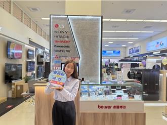 Global Mall「夏日卡有利」暑假狂灑6％回饋 3大車展夢幻登場