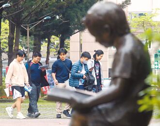 憂學歷無用 大學生休退學率增