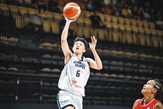 亞洲盃》一掃換帥陰霾 中華狂電大溪地84分