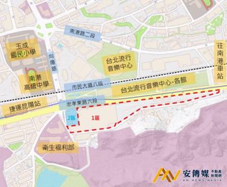 南港機廠社宅1區8戶旺舖招租