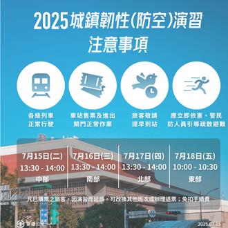 全台防空演習列車台鐵照開 延誤退換票免手續費