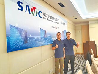 數顯系統新兵星亞視覺 8月上櫃