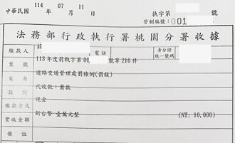 機場黃牛罰45萬 屋查封秒繳納