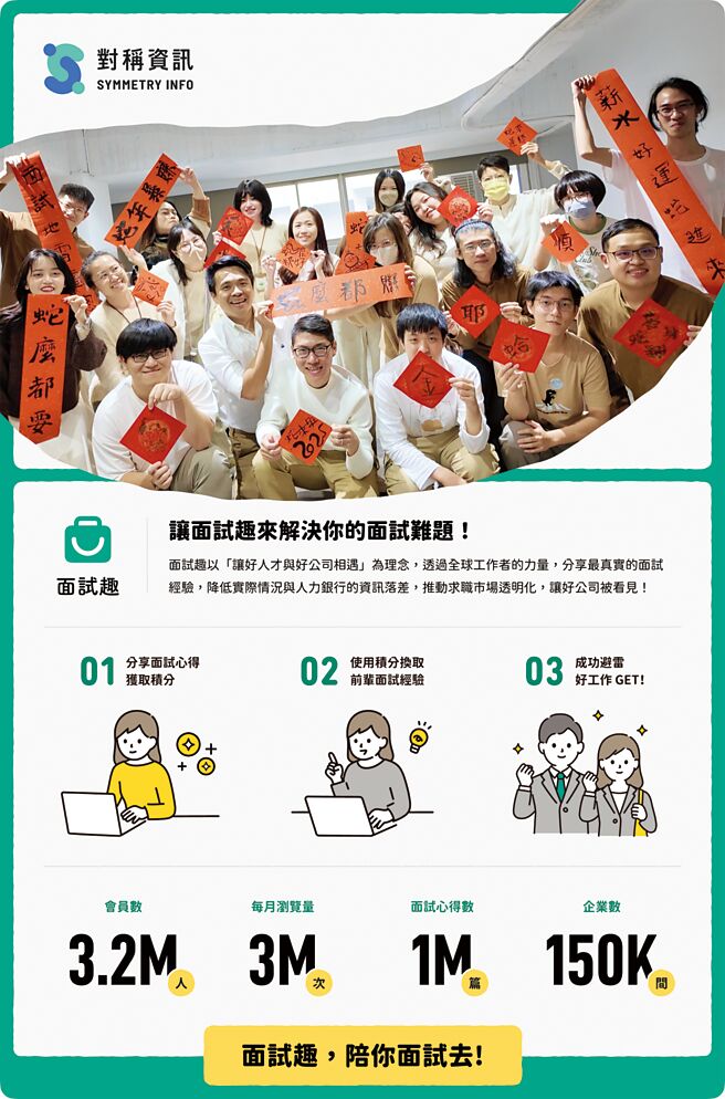 对称资讯营运团队打造透明友善的职涯资讯平台。图／对称资讯提供