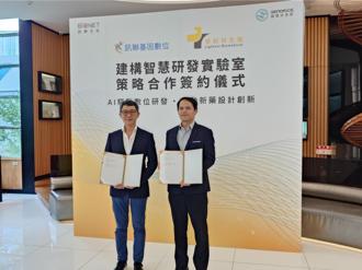 訊聯基因攜手萊斯特生醫  AI助攻新型抗生素、帕金森氏症新藥開發