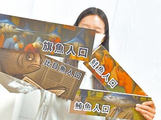 柯建銘南柯一夢