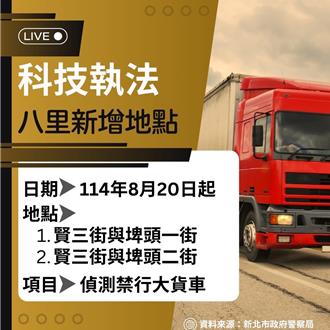駕駛注意！八里這些路口8／20起禁大貨車 科技執法取締