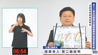 推交通成罷免理由 傅崐萁怒轟