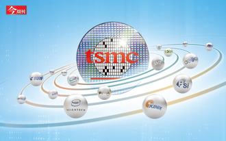 台积电2奈米战队出列！未来5年73兆元终端产品都要用它