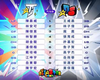 中職》明星賽首戰先發出爐！43歲林智勝寫最年長第4棒