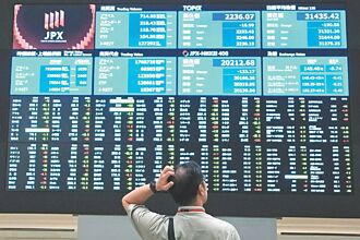 基本面撐盤 日股中長線看多