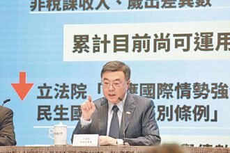 政院拒發萬元 藍營撿到槍