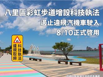 八里彩虹步道8／10起禁行汽機車 5違規熱點將科技執法
