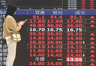 科技巨头讚声 机器人股狂欢