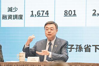 發錢或覆議 藍營籲賴清德表態