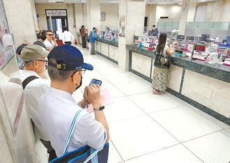 2大風險 台民營銀行業展望惡化 惠譽降評