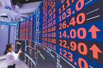 台積法說優預期 拉台股漲269點