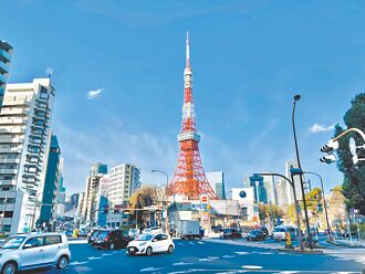 日本遊強勢回歸 歐洲詢問度高