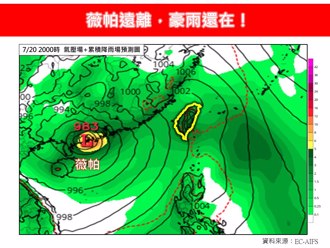 薇帕颱風遠離 豪雨還在！全台再炸7天