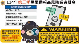 什么都能骗 WeChat居冠82件