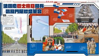 法國慶「巴士底日」閱兵 凱旋門展壯盛軍容