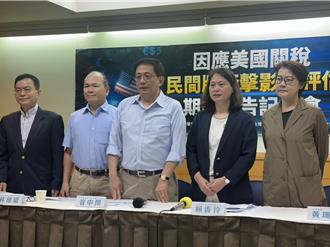 民间版关税衝击影响评估出炉！若达20％  26％企业估损失逾三成