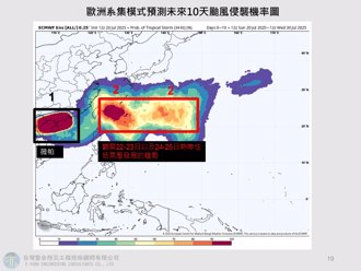 2颱風可能接力生成！賈新興：雨彈轟到下周