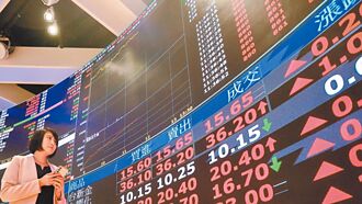 股后強漲 催動股王比價行情