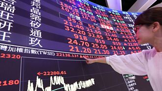 三利多抬轿 台股勇闯24K