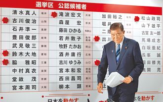 日執政聯盟慘敗 參院淪少數