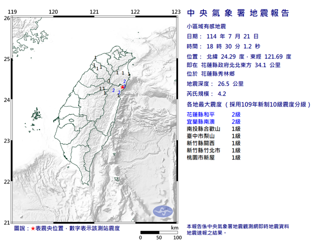 18:30发生规模4.2地震。（图／气象署提供）