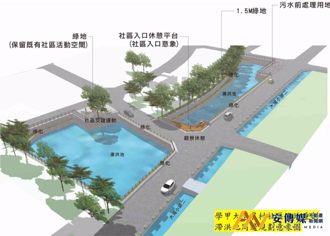 台南大灣農村社區土地重劃計畫書圖獲內政部核定