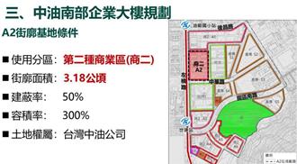 中油南部大樓拚明年開工 邱議瑩催進度：效率要再加油