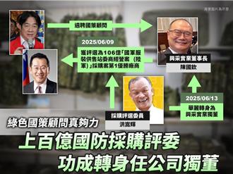 106億軍服標案疑雲！黃國昌爆：評選委員4天後竟成得標廠獨董