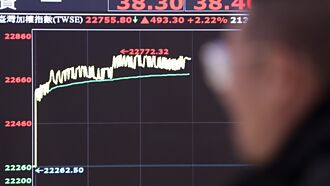 奇鋐集团 迎黄金成长期