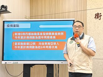 高雄单周类鼻疽＋6 广东闹登革热