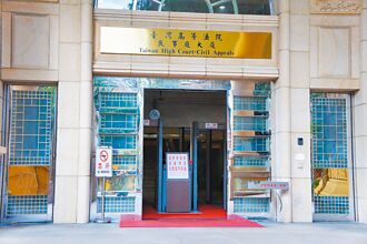 虎豹潭6人溺斃 新北市府判賠617萬